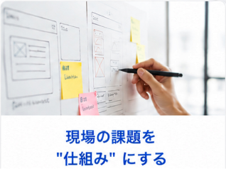 課題を解決するスキル